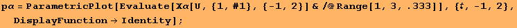 pα = ParametricPlot[Evaluate[Χα[U, {1, #1}, {-1, 2}] &/@Range[1, 3, .333]], {, -1, 2}, DisplayFunction→Identity] ;
