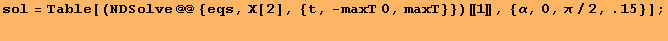 sol = Table[(NDSolve @@ {eqs, Χ[2], {t, -maxT 0, maxT}})[[1]], {α, 0, π/2, .15}] ; 