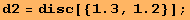 d2 = disc[{1.3, 1.2}] ;