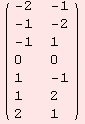 ( {{-2, -1}, {-1, -2}, {-1, 1}, {0, 0}, {1, -1}, {1, 2}, {2, 1}} )