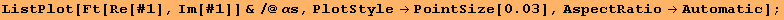 ListPlot[Ft[Re[#1], Im[#1]] &/@αs, PlotStyle→PointSize[0.03], AspectRatio→Automatic] ;