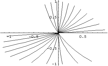 [Graphics:../HTMLFiles/index_259.gif]