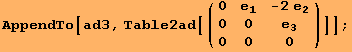 AppendTo[ad3, Table2ad[({{0, e_1, -2e_2}, {0, 0, e_3}, {0, 0, 0}})]] ;