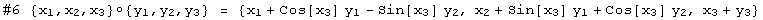 #6 {x , x , x }◦{ y , y , y } =  {x_1 + Cos[x_3] y_1 - Sin[x_3] y_2, x_2 + Sin[x_3] y_1 + Cos[x_3] y_2, x_3 + y_3}      1   2   3           1   2   3