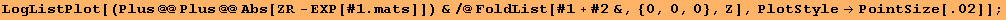 LogListPlot[(Plus @@ Plus @@ Abs[ZR - EXP[#1 . mats]]) &/@FoldList[#1 + #2&, {0, 0, 0}, Z], PlotStyle→PointSize[.02]] ;