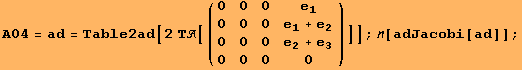 A04 = ad = Table2ad[2 Τ[({{0, 0, 0, e_1}, {0, 0, 0, e_1 + e_2}, {0, 0, 0, e_2 + e_3}, {0, 0, 0, 0}})]] ; [adJacobi[ad]] ;