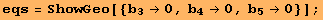 eqs = ShowGeo[{b_3→0, b_4→0, b_5→0}] ;