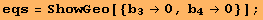 eqs = ShowGeo[{b_3→0, b_4→0}] ;